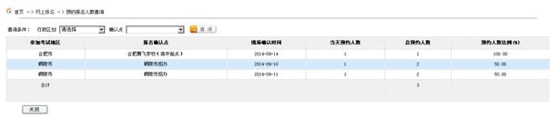 安徽省成人高考网上报名详细操作步骤(图30)